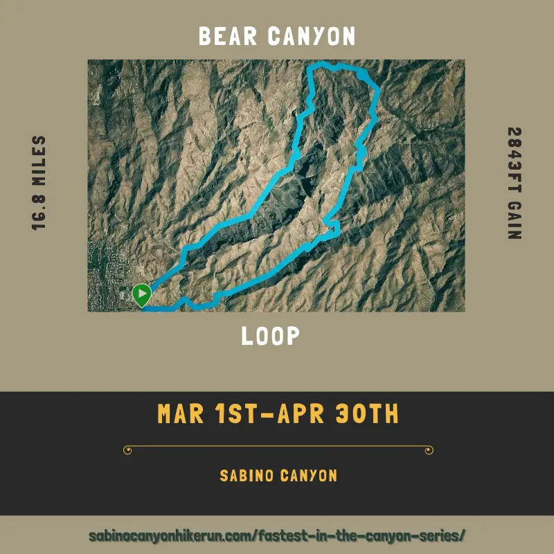 Bear Canyon Loop CCW Fastest in the Canyon Series